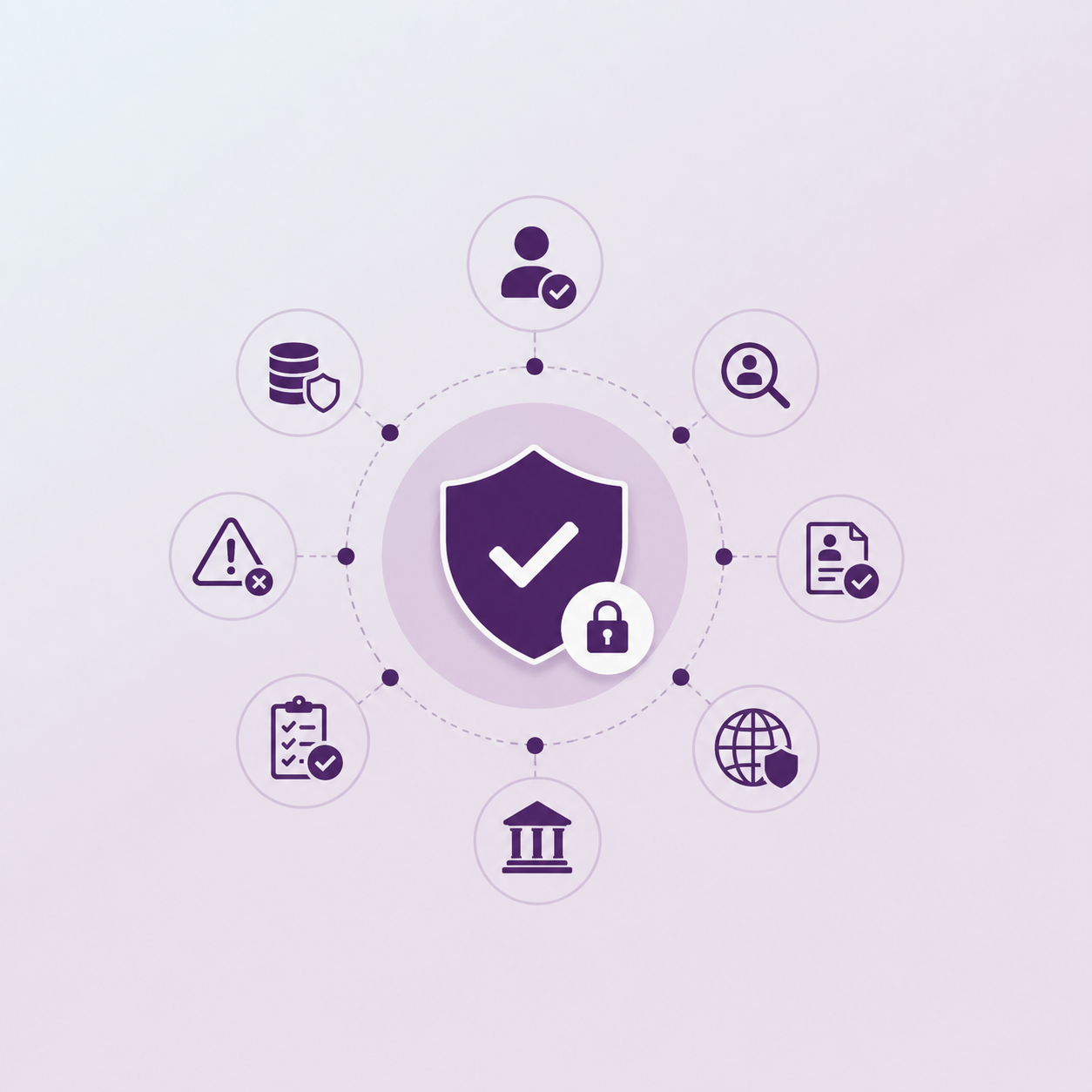 Effektiv KYC- og AML-kontroll basert på pålitelige datakilder.