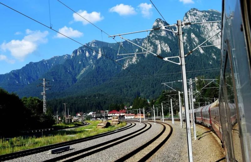 London to Istanbul Rail Adventure
