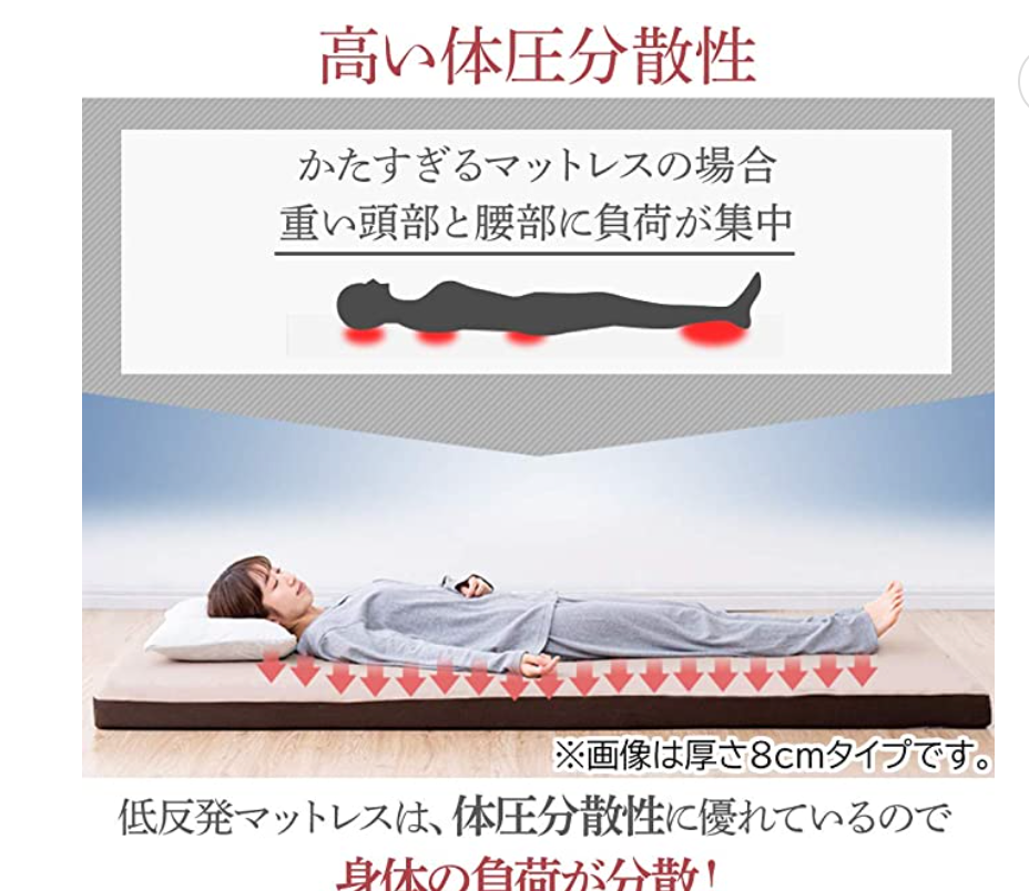 もっちり低反発マットレス 商品画像 2