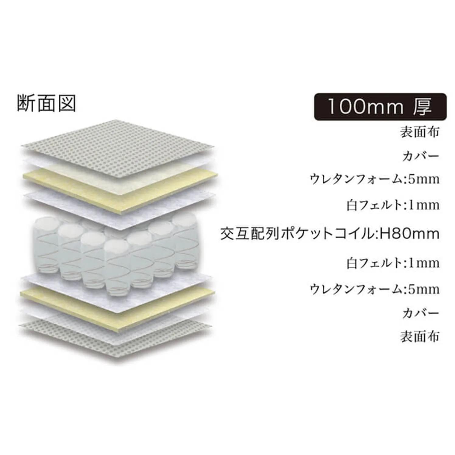 ポケットコイルマットレス[シングル] グレー 商品画像 3