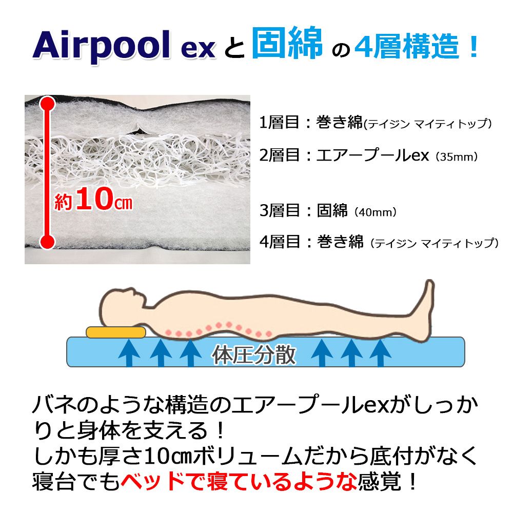 トラック用布団 高反発 エアープールエクストラ 商品画像 3