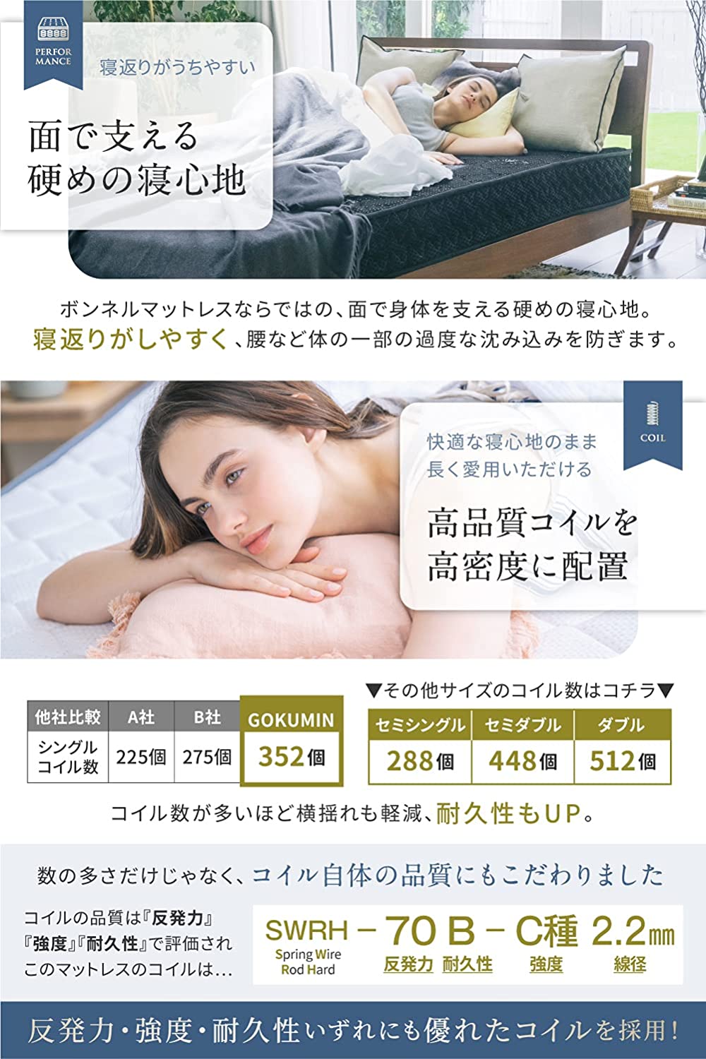 スプリング ボンネルコイル 極厚15cm 商品画像 4