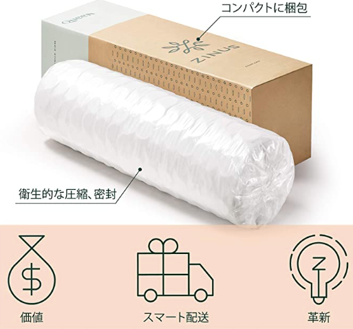 ポケットコイルマットレス Classic 厚さ 15cm 商品画像 3