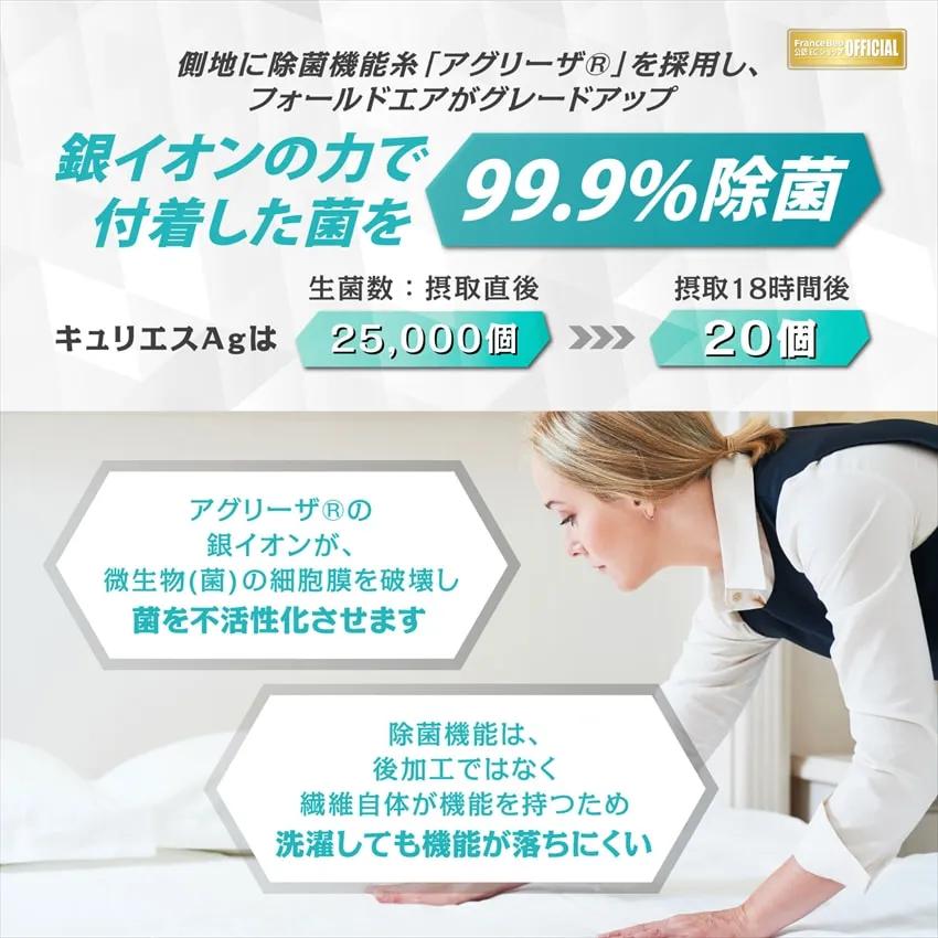 折りたたみマットレス フォールドエアー キュリエス・エージー 商品画像 3