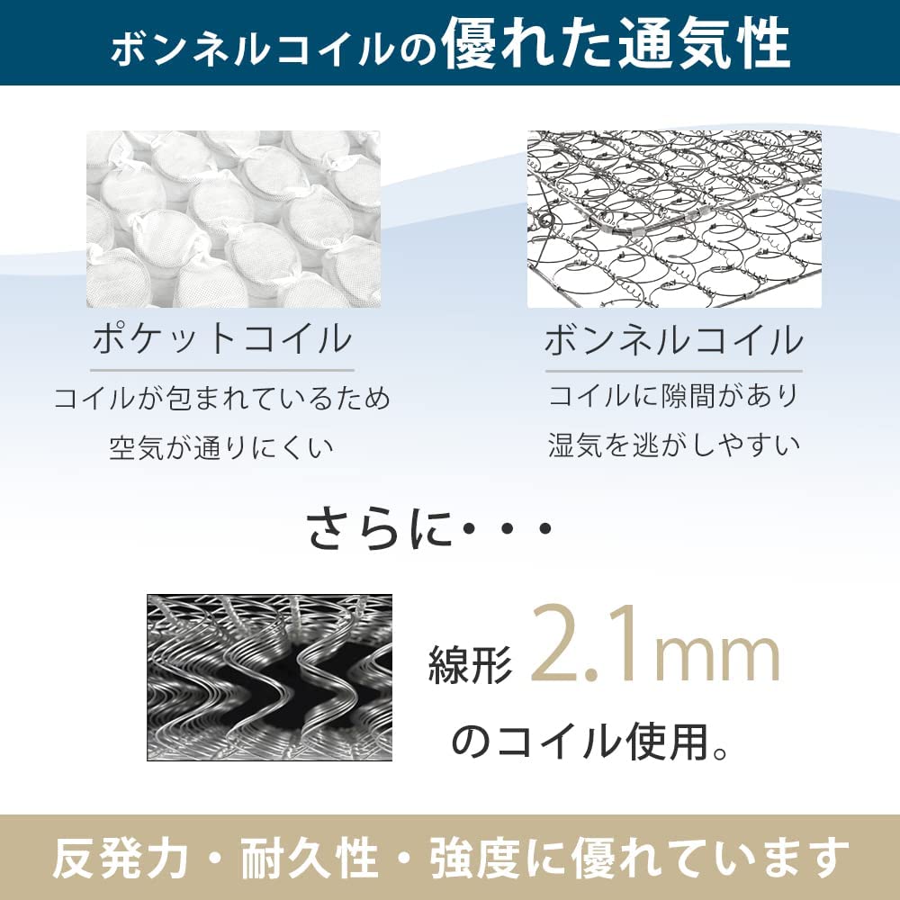 ボンネルコイルマットレス 商品画像 6