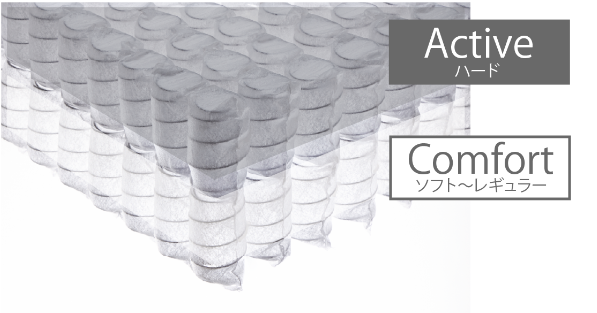 AQUA-REST オーダータイプ 商品画像 3