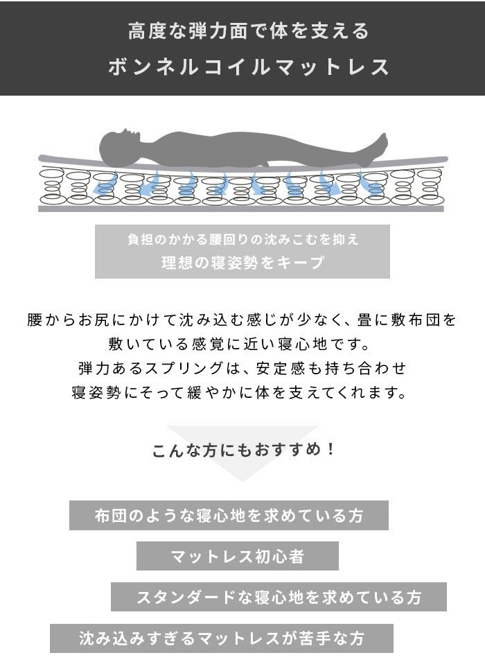 ボンネルコイルマットレス（エントリーモデル） 商品画像 4