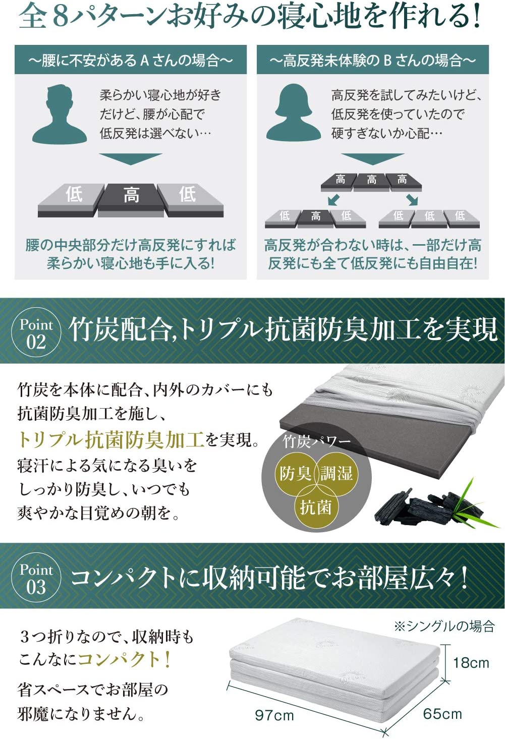 三つ折りハイブリッドマットレス 商品画像 5