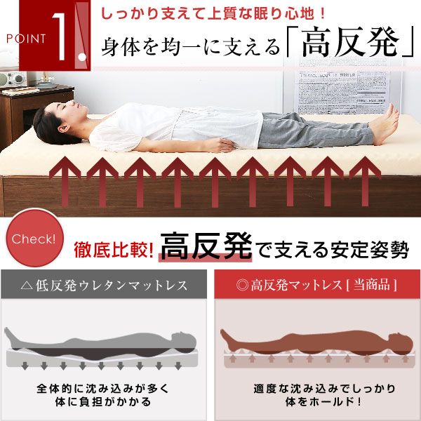 高反発マットレス 洗えるカバー付き 商品画像 5