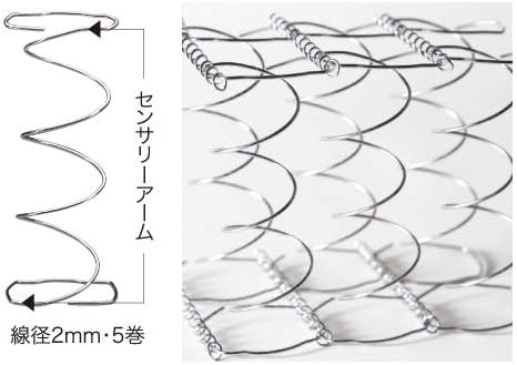 レスポンス エッセンシャルズEPT 商品画像 4