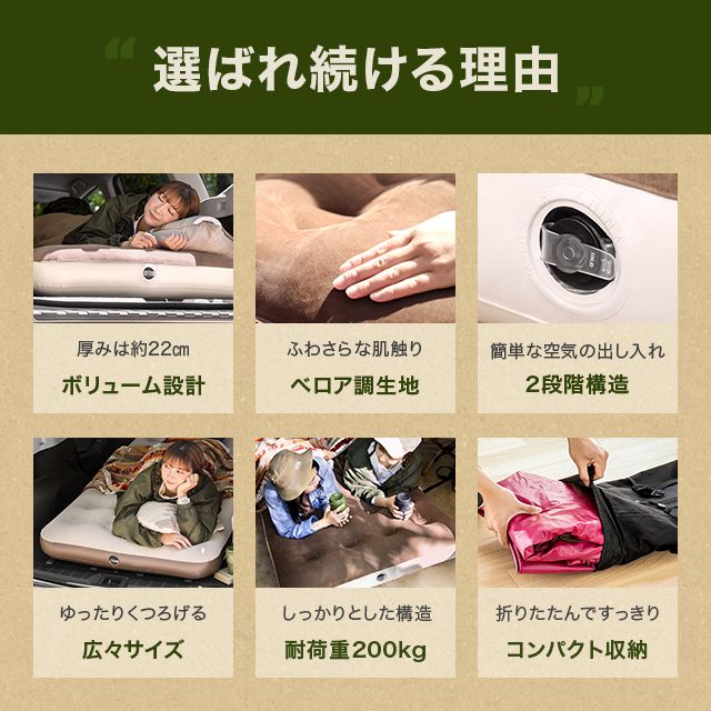 エアーマット ベロア調 商品画像 2