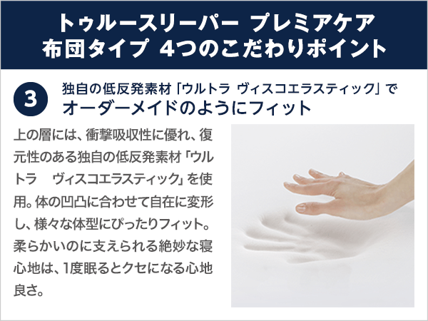 トゥルースリーパー プレミアケア 商品画像 6
