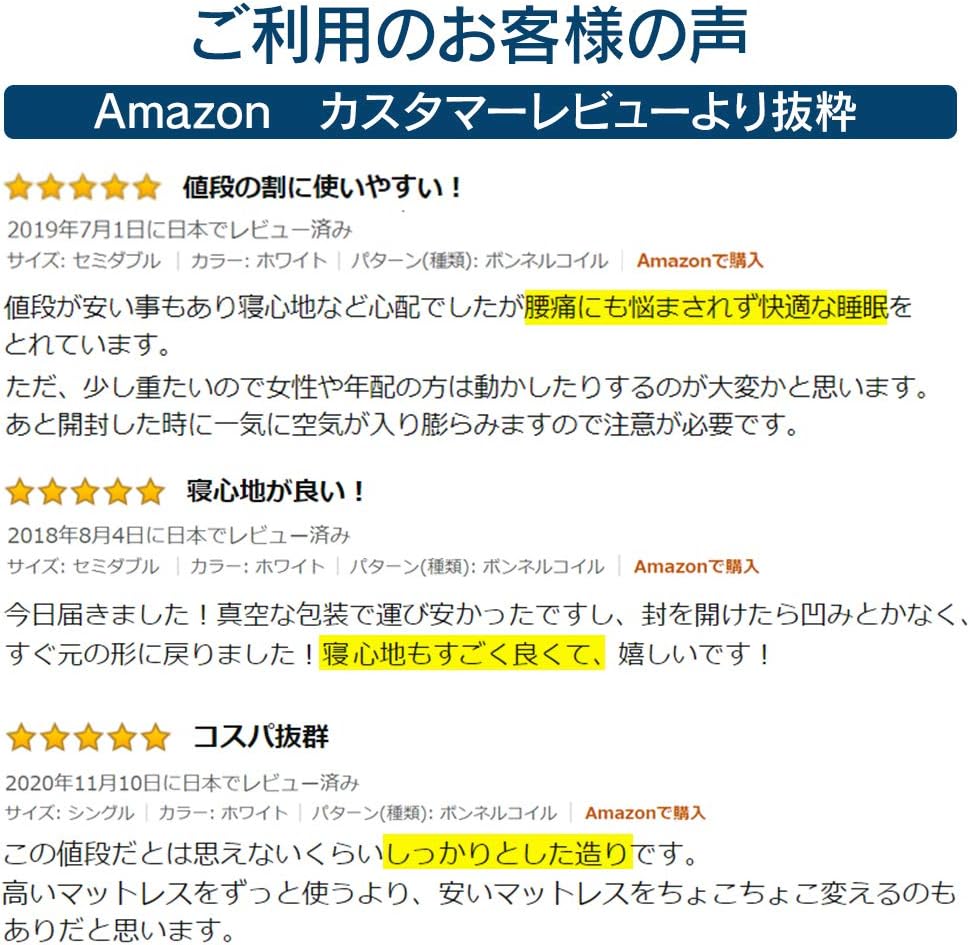 長持ちボンネルコイルマットレス 商品画像 3