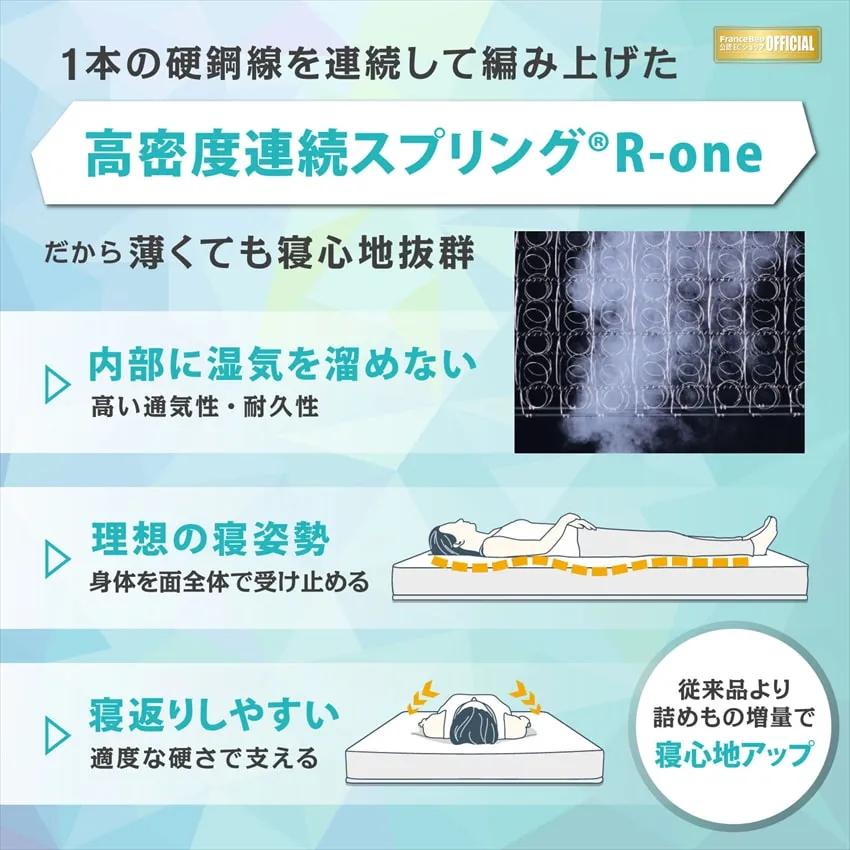 折りたたみマットレス フォールドエアー キュリエス・エージー 商品画像 5