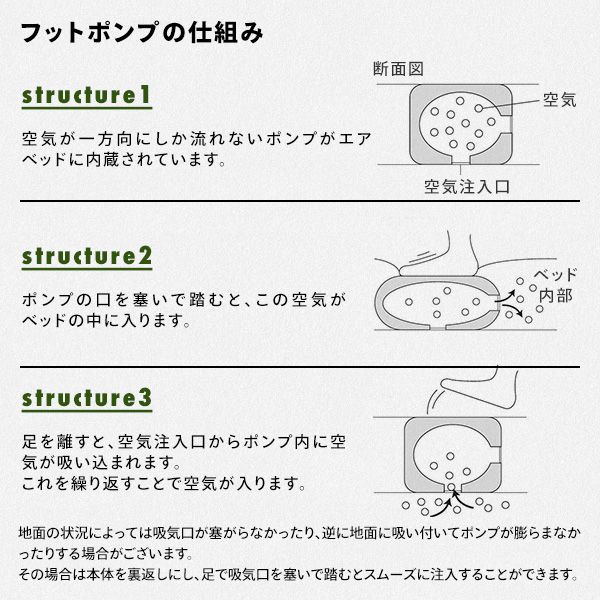 エアーベッド　フットポンプ内蔵 商品画像 7