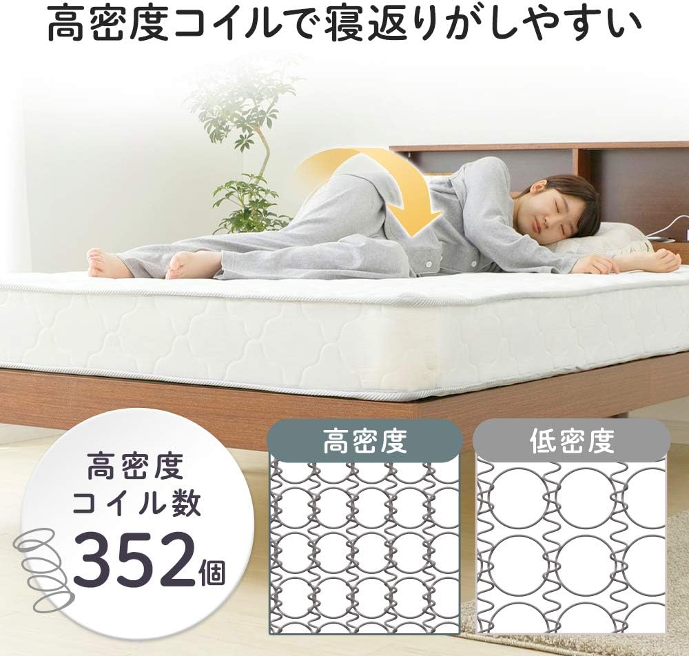 長持ちボンネルコイルマットレス 商品画像 6