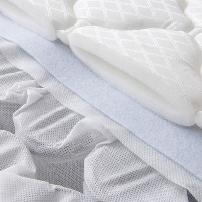 ポケットコイルマットレス(EP 厚さ20cm) 商品画像 8