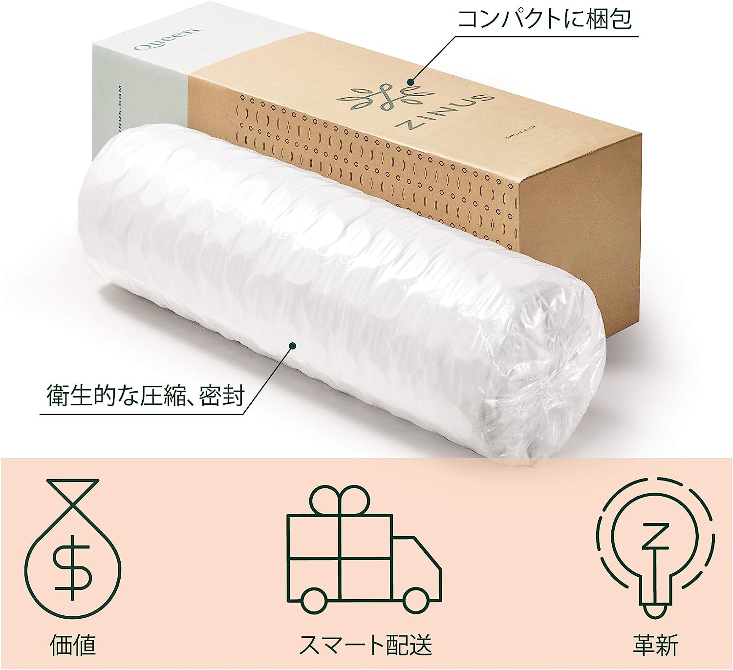 ボンネルコイル マットレス 厚さ 25cm Tight Top 商品画像 7