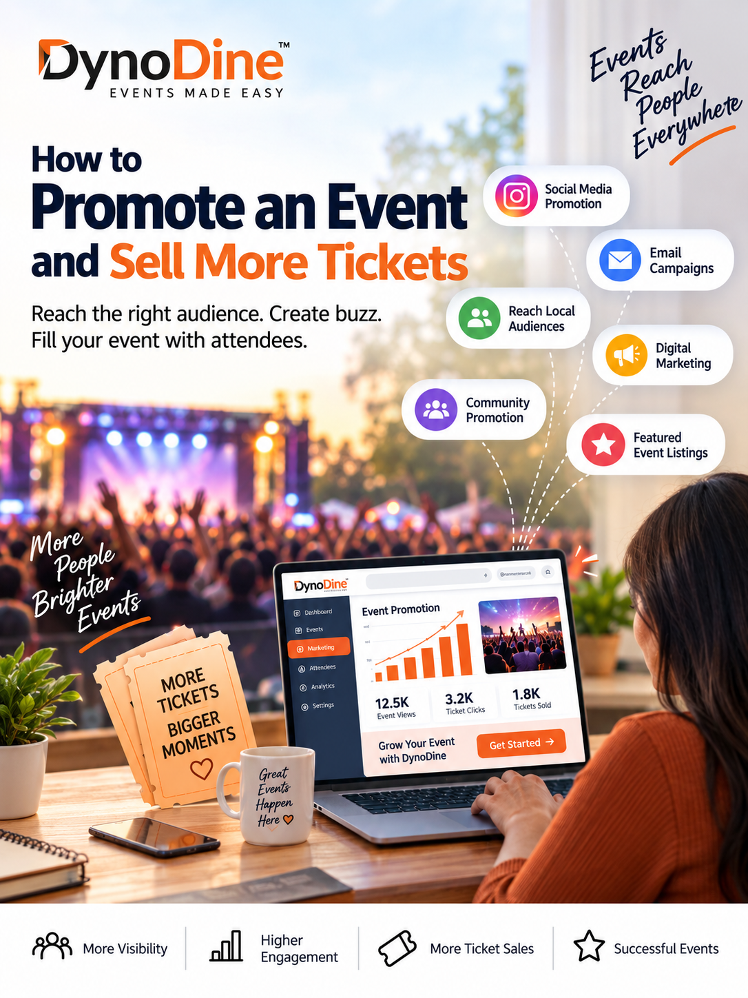 How to Promote an Event and Sell More Tickets -DynoDine