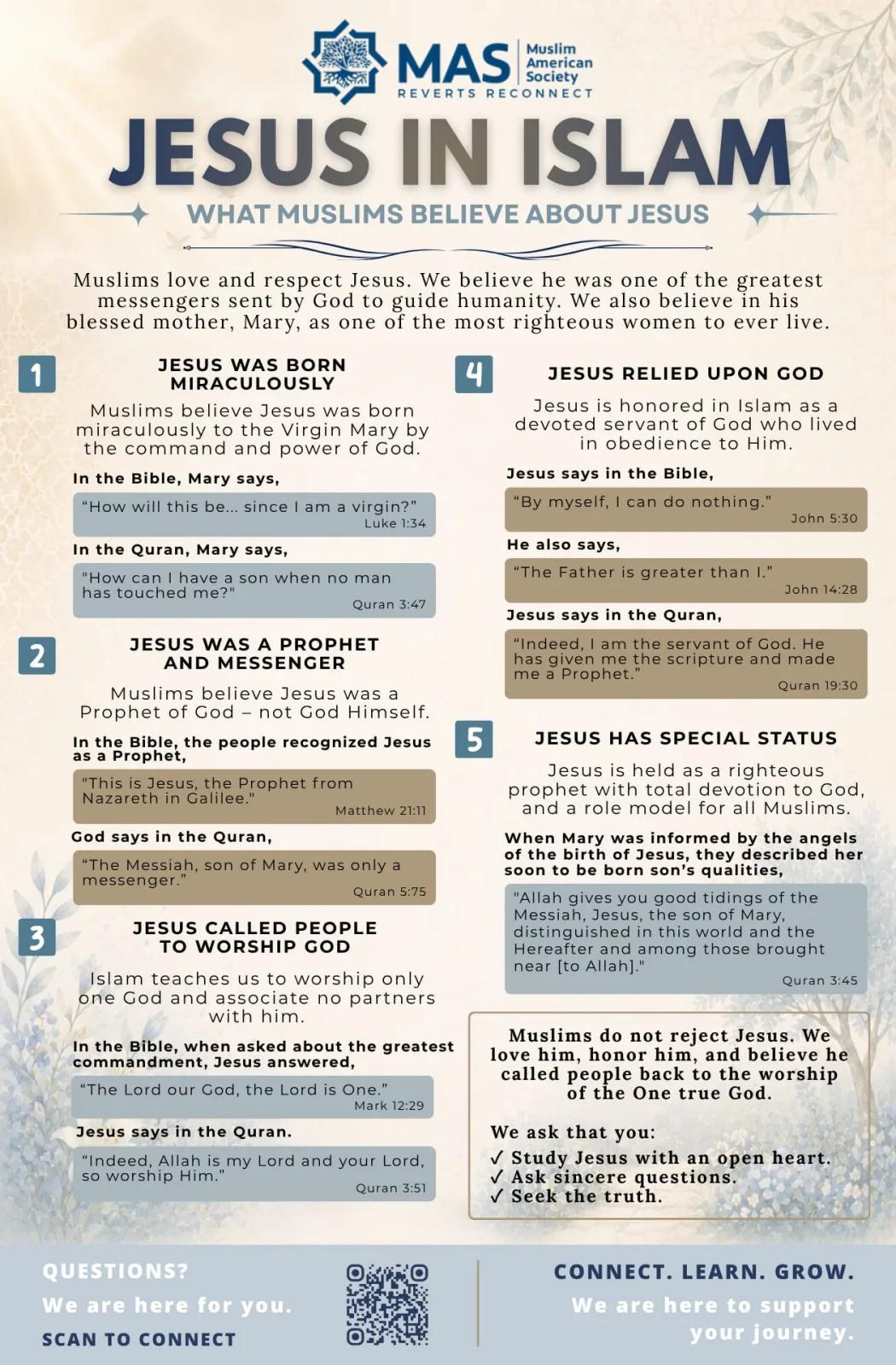 Flyer: Jesus in Islam — what Muslims believe about Jesus