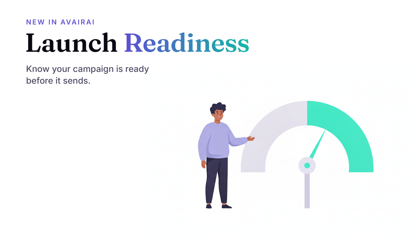 Launch Readiness: Know Your Campaign Is Ready Before It Sends