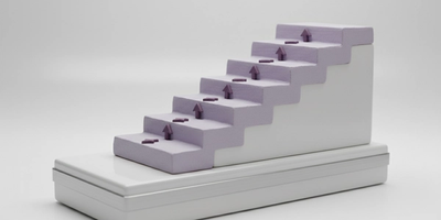 How to Implement the 7-Stage Modern B2B Sales Process