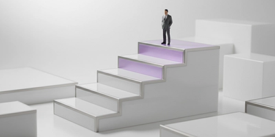 The ABM Maturity Model: How to Assess Your Organization