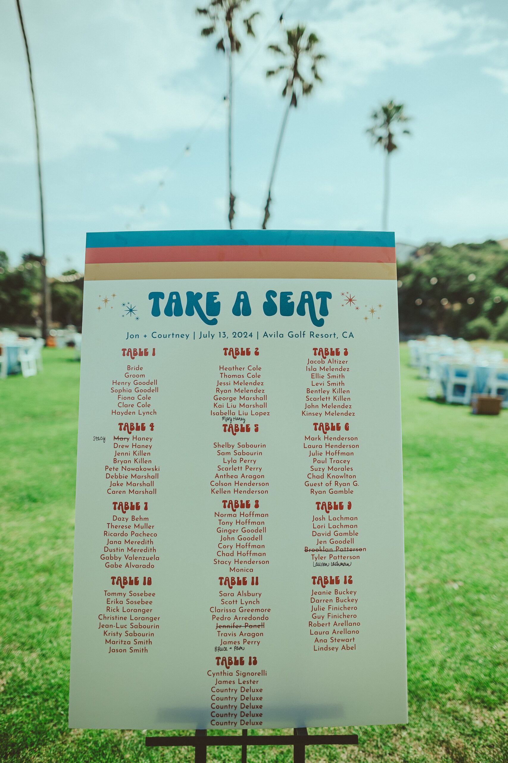 Avila Beach Wedding, Avila Beach Golf Resort Wedding, Avila Beach Wedding Venues