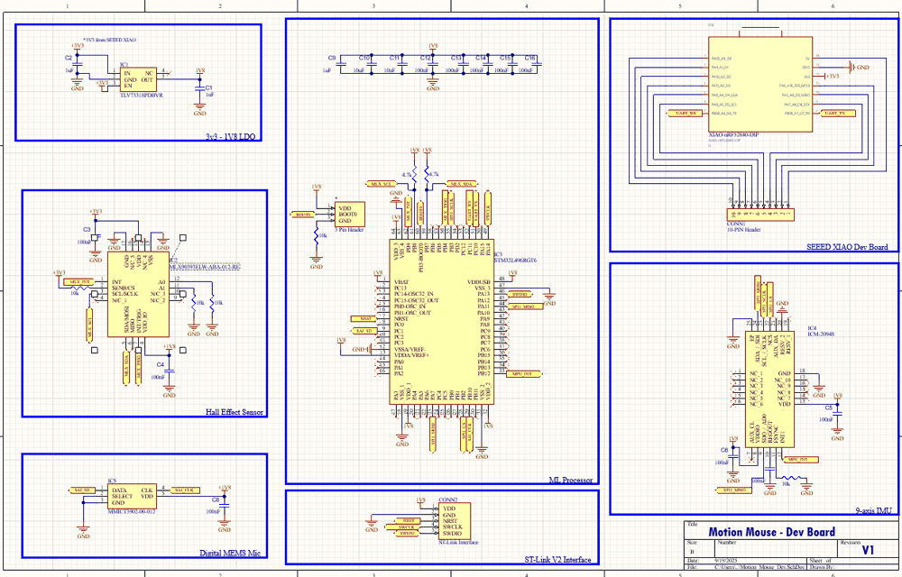 IMU-Based Motion Mouse (Dev Board)
