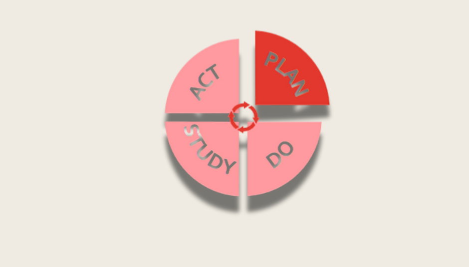 Plan for prøvehandling