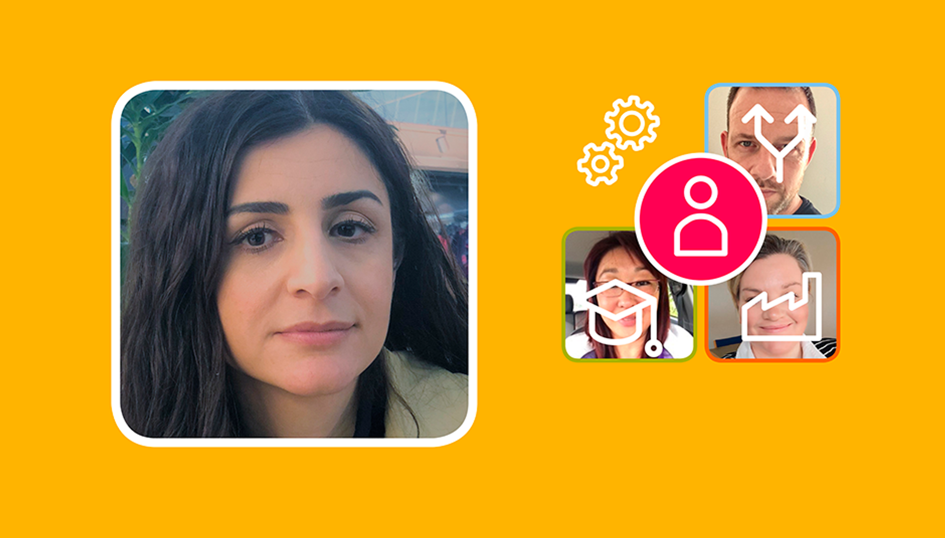 Sammenhængsprofilen