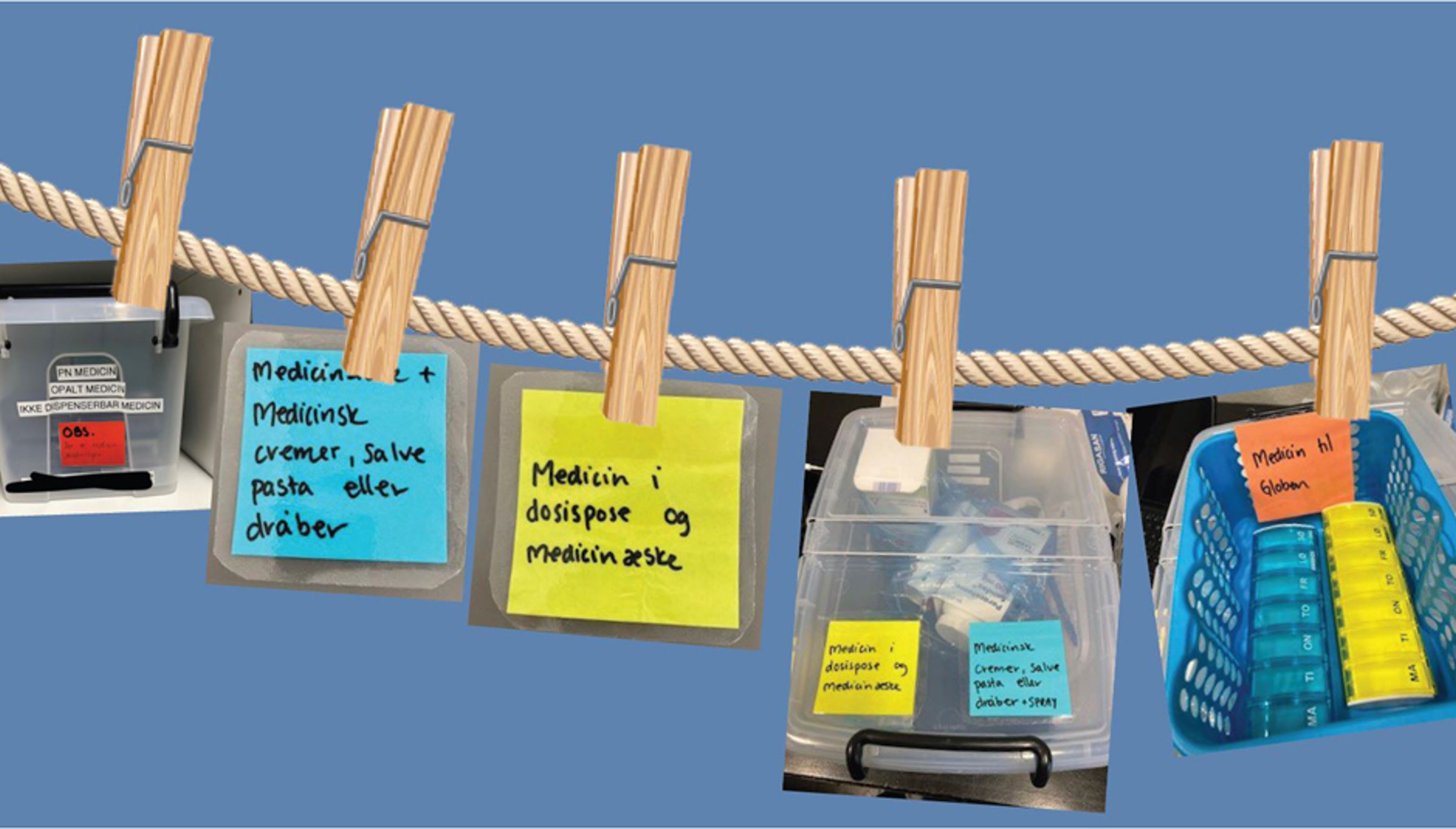 Medicinsikre botilbud