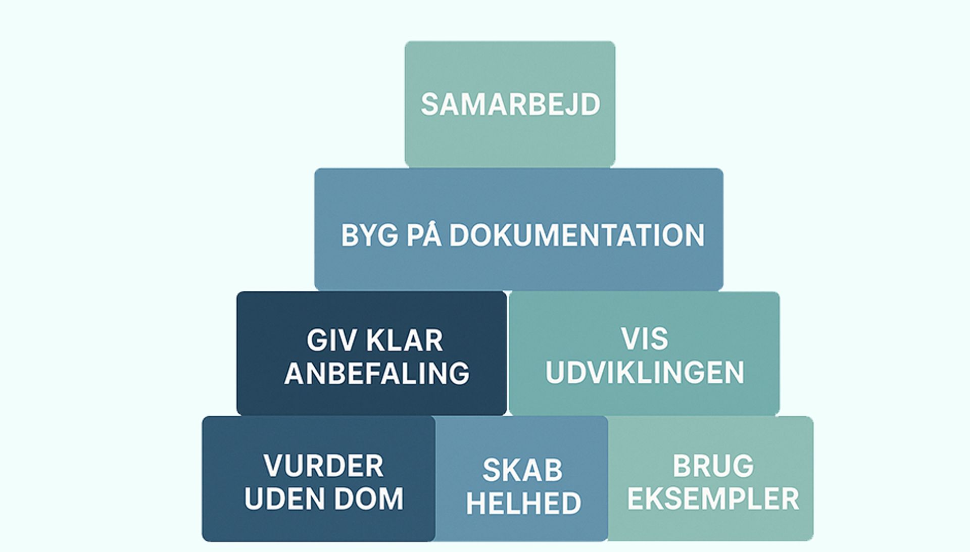tilsynsfoerende
