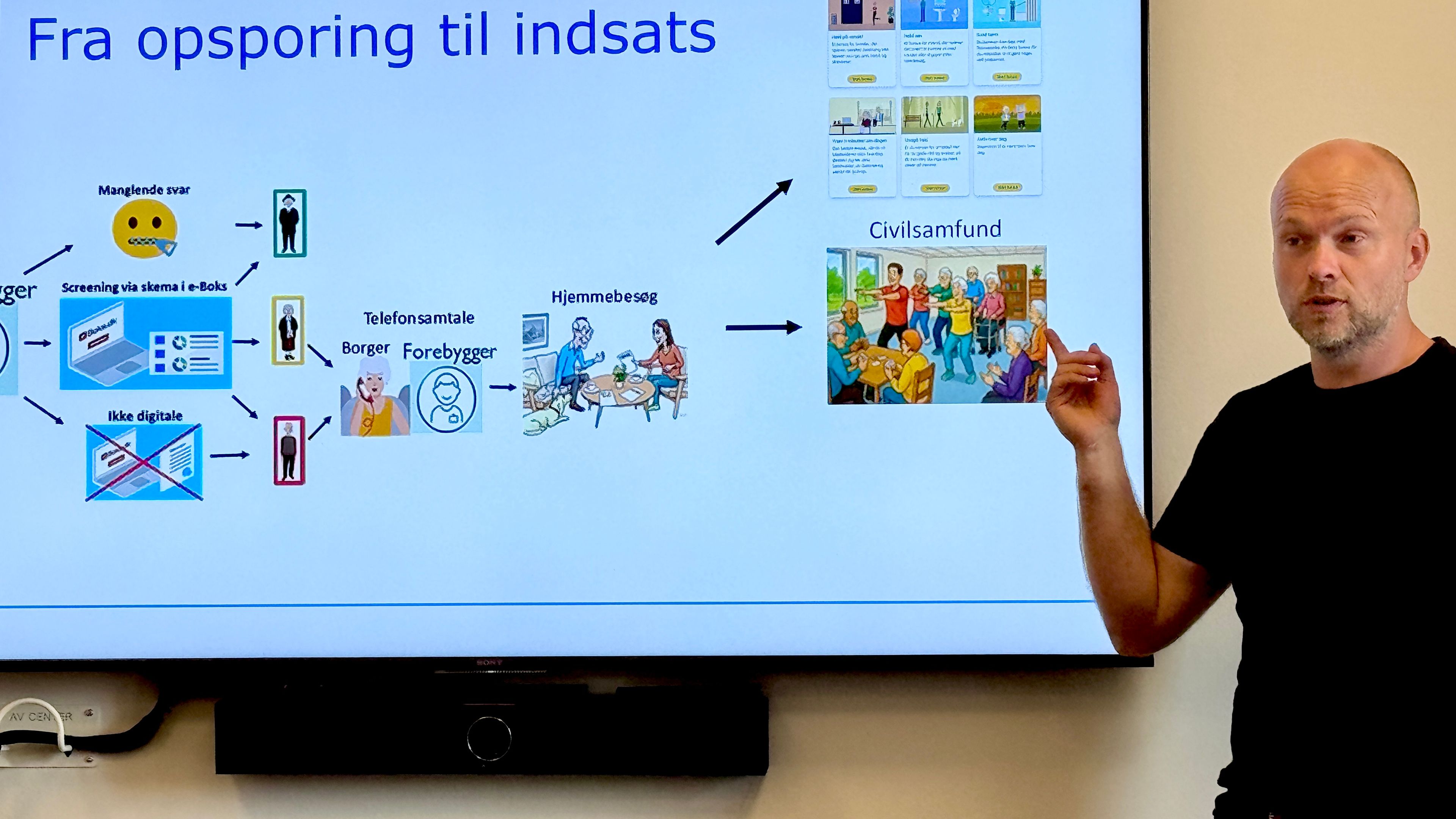 Screening, der virker: WIPP360 udskyder behovet for hjemmehjælp