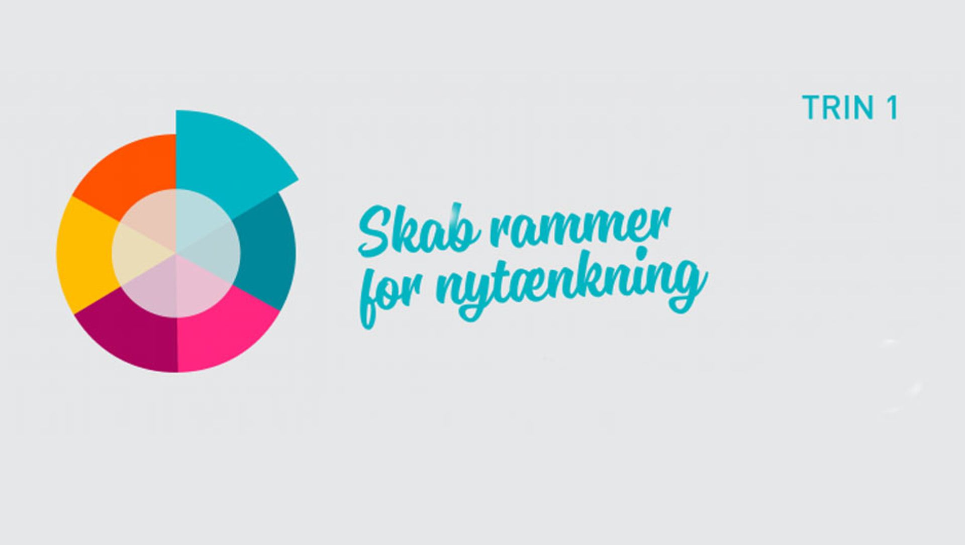 Rammer for nytænkning