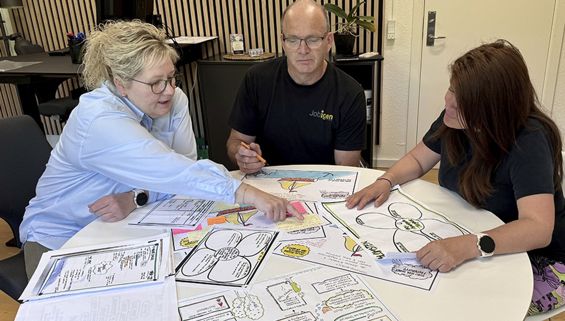 Nørremarken psykisk arbejdsmiljø