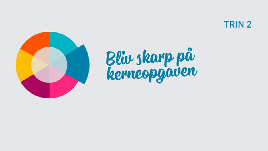 Skarp på kerenopgaven