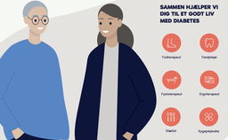 Plakat til dig med diabetes