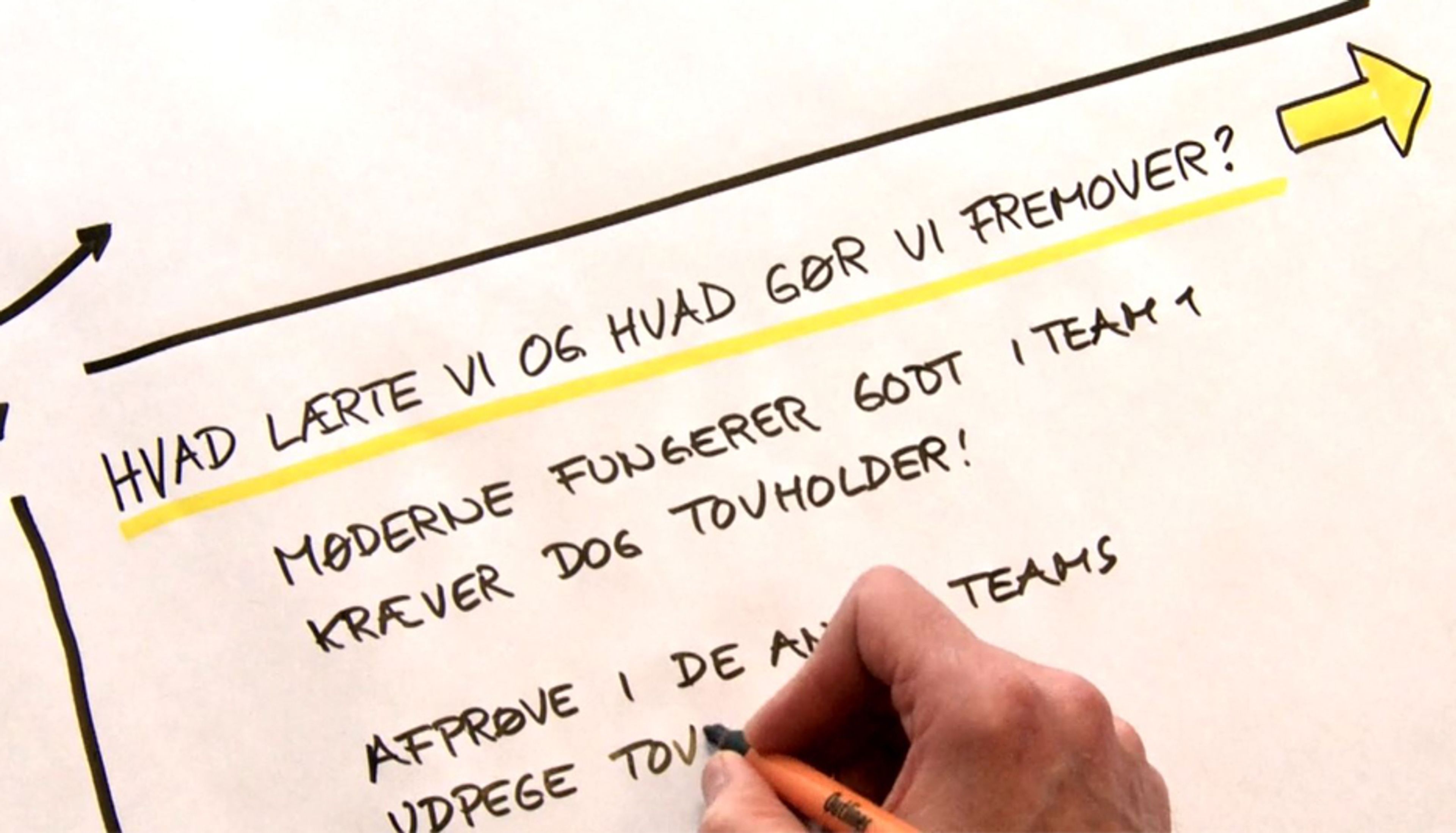 Siden sidst – en metode til evaluering og fremadrettet læring