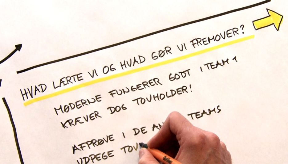 Siden sidst – en metode til evaluering og fremadrettet læring