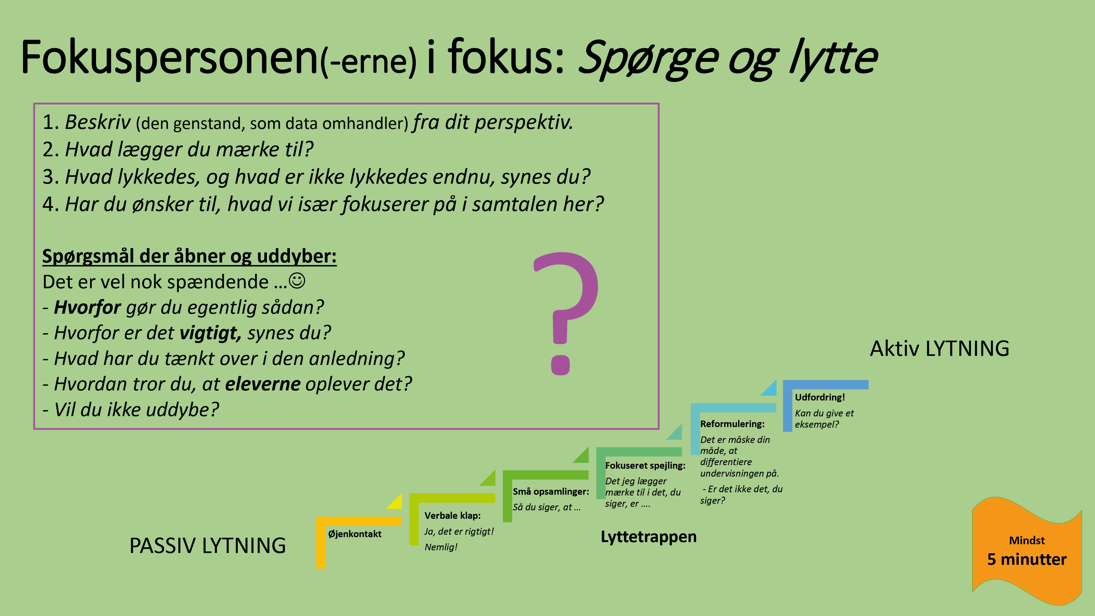 Download støttekort til fase 1