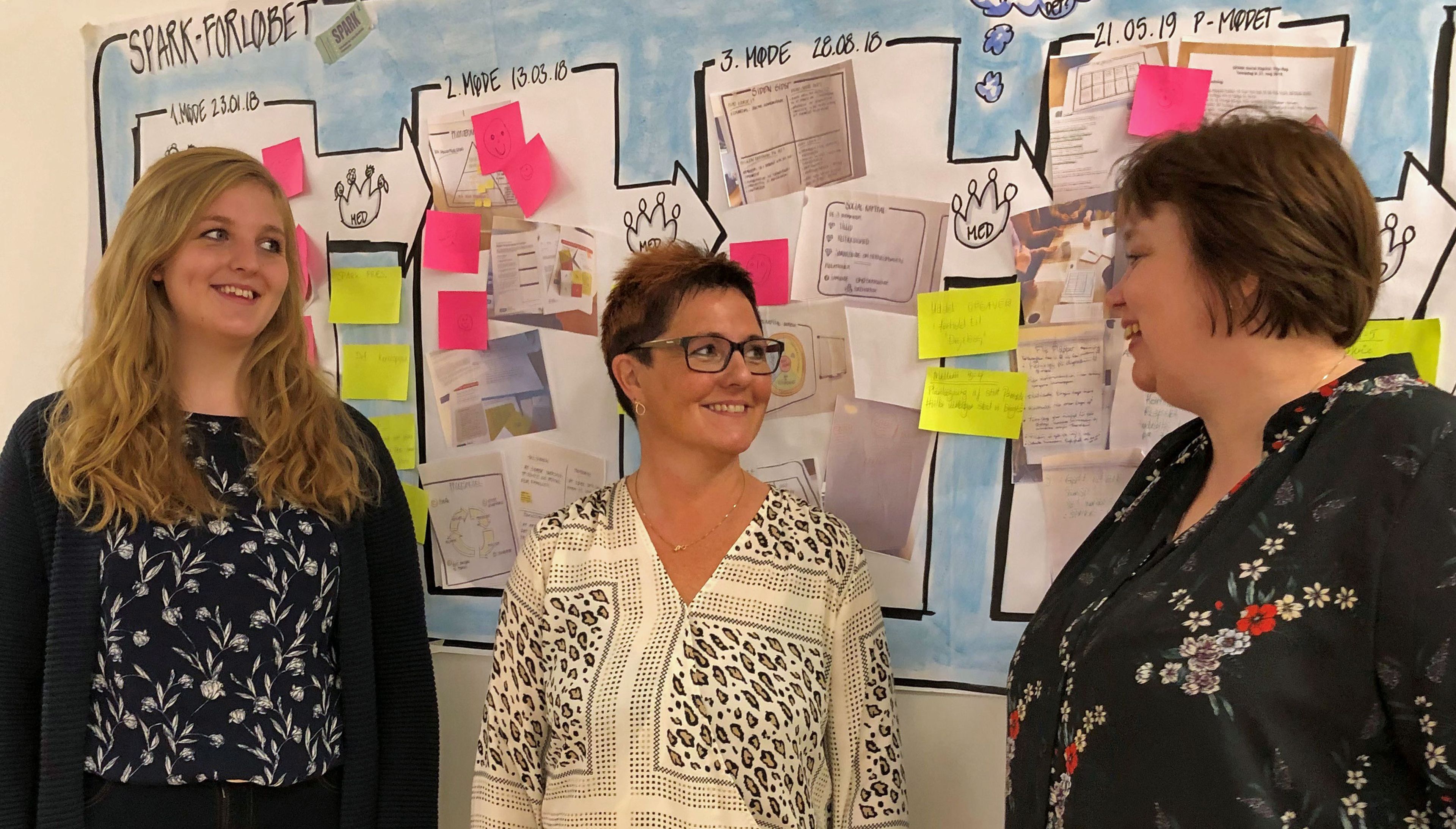 Kumlhøj har samarbejdet med SPARK om at forbedre arbejdsmiljøet