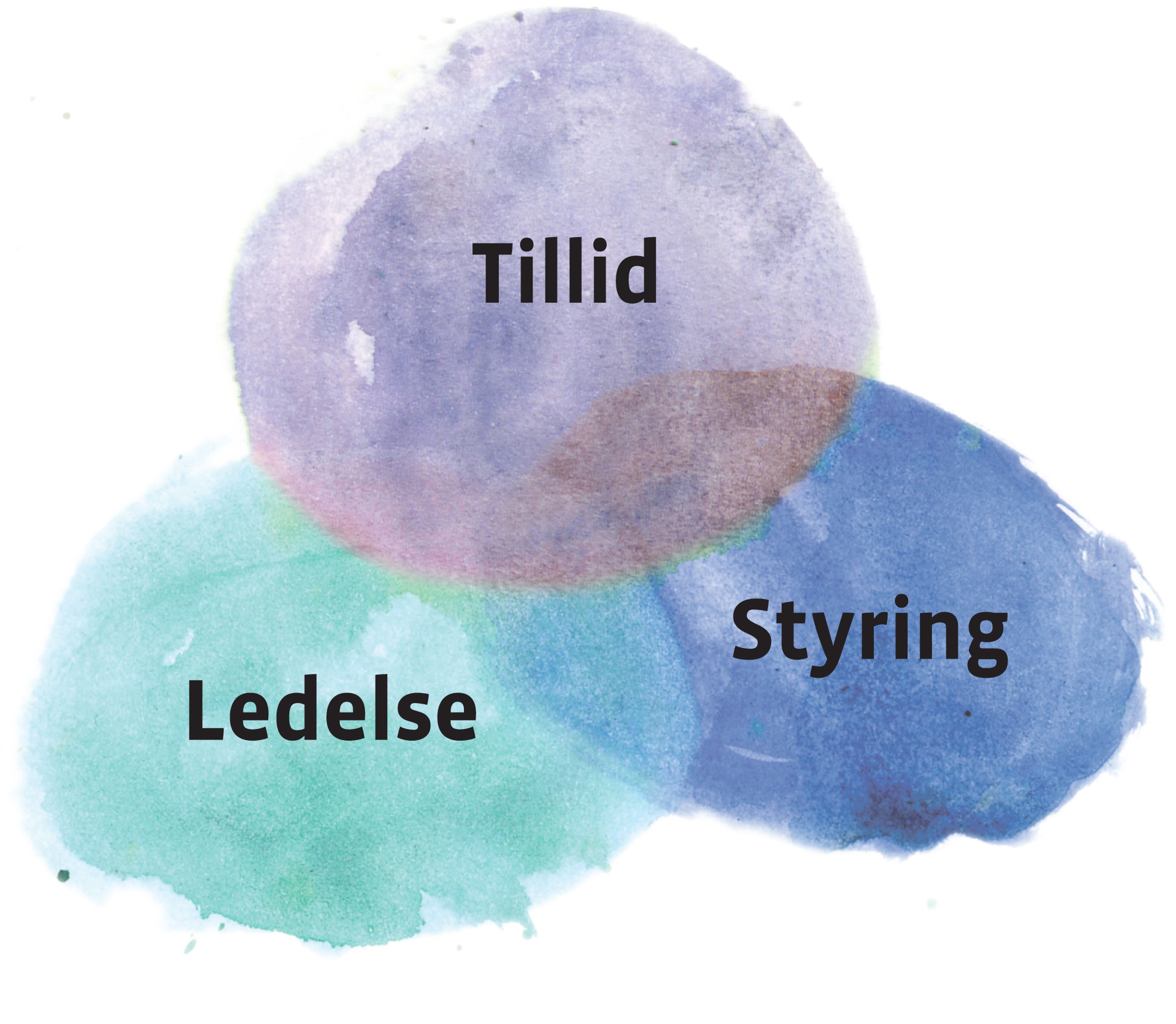 Afbureaukratisering er til debat på Folkemødet