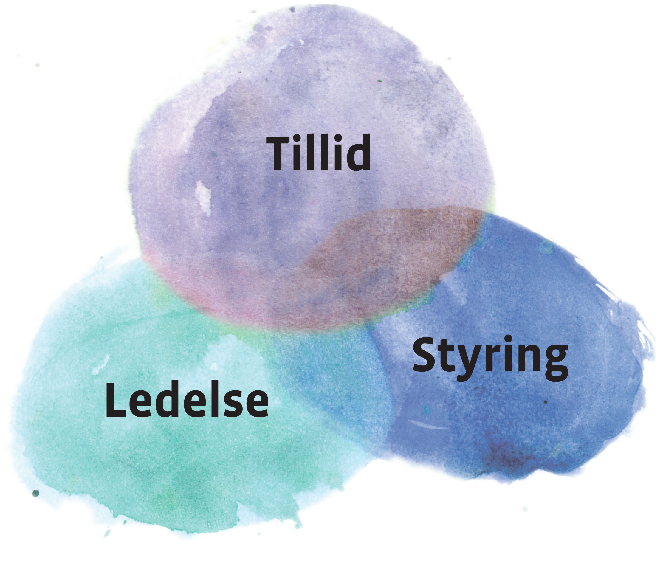 Afbureaukratisering er til debat på Folkemødet