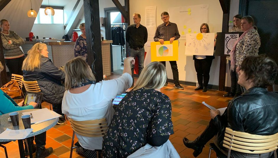 Holbæk Samskabt Styring