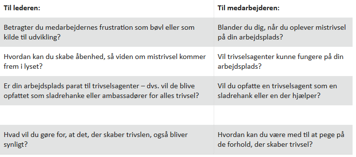 Punkter til refleksion