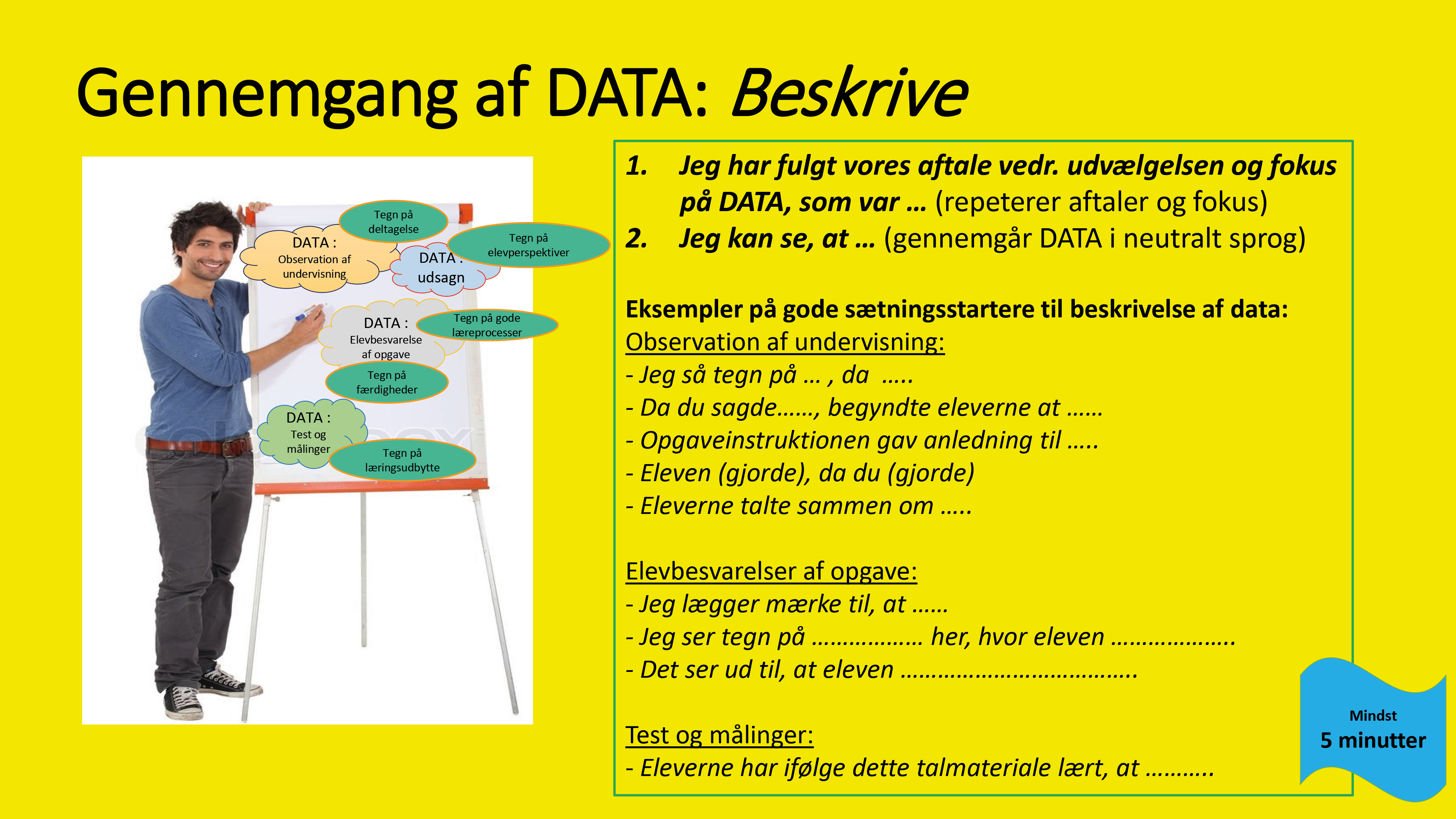 Download støttekort til fase 2