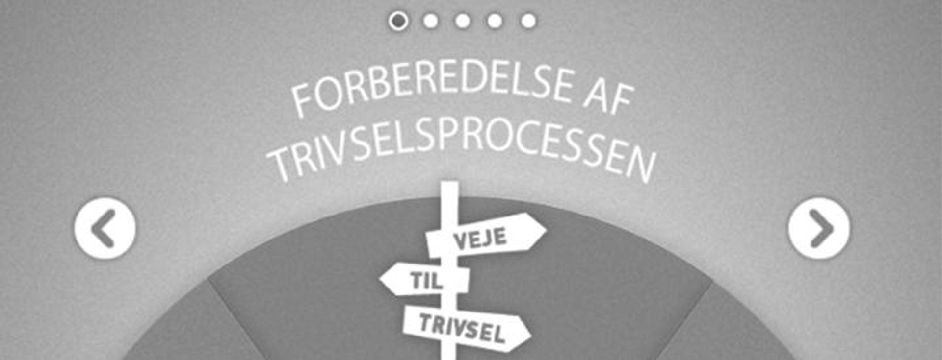 Trivselsmodellen guider jer gennem faserne af en trivselsproces.