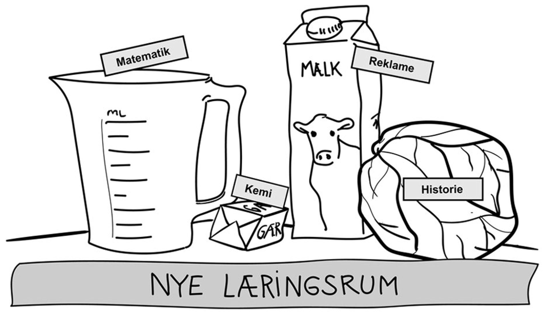 Praksisnær undervisning