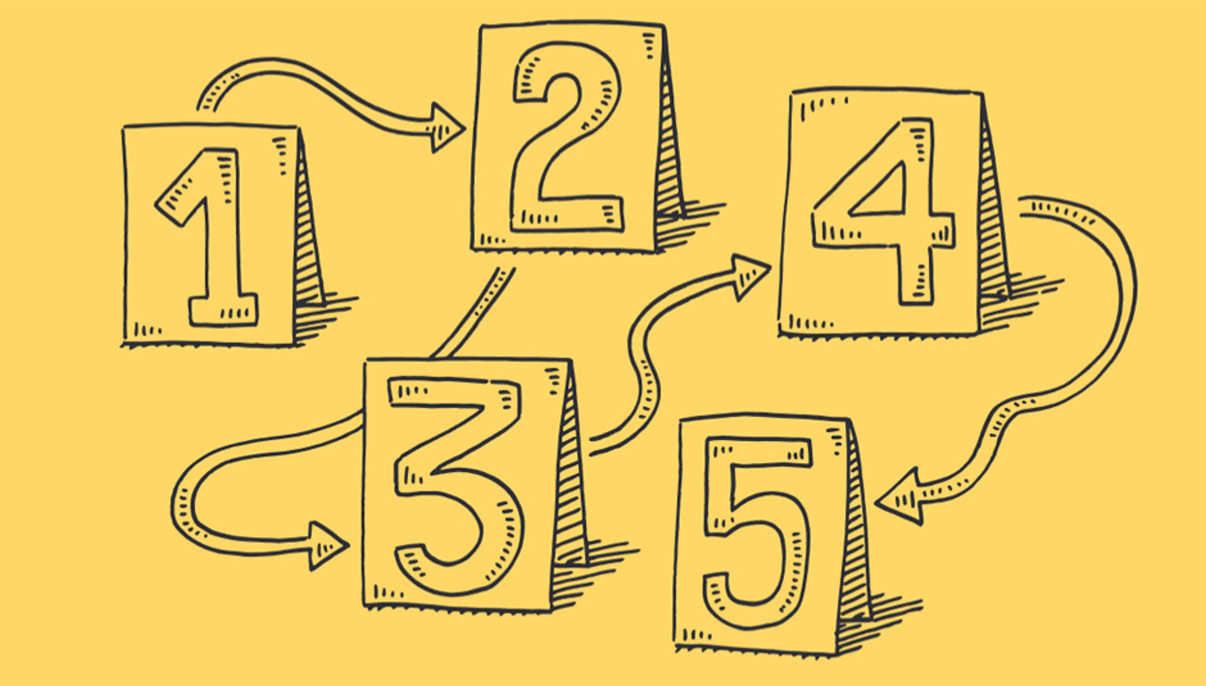 Digitale veje til job